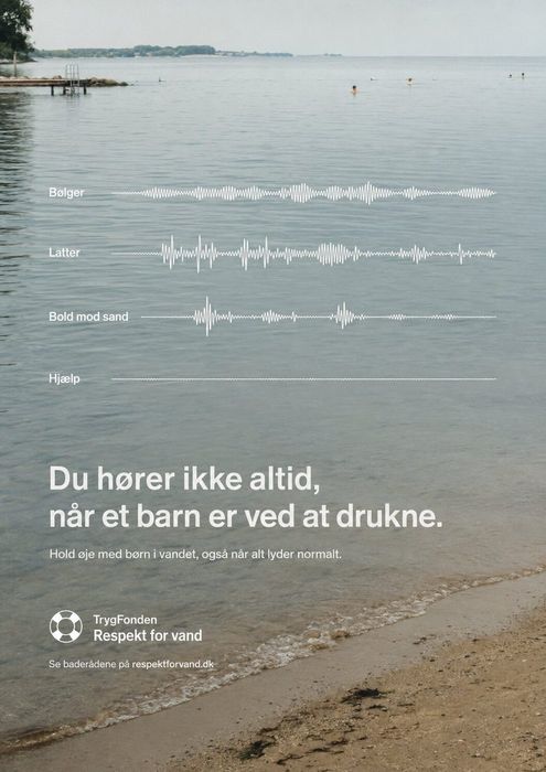 AI-annonce fra serien Trygfonden - Drukne