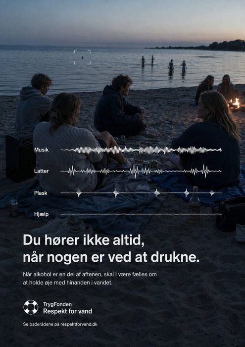 AI-annonce fra serien Trygfonden - Drukne